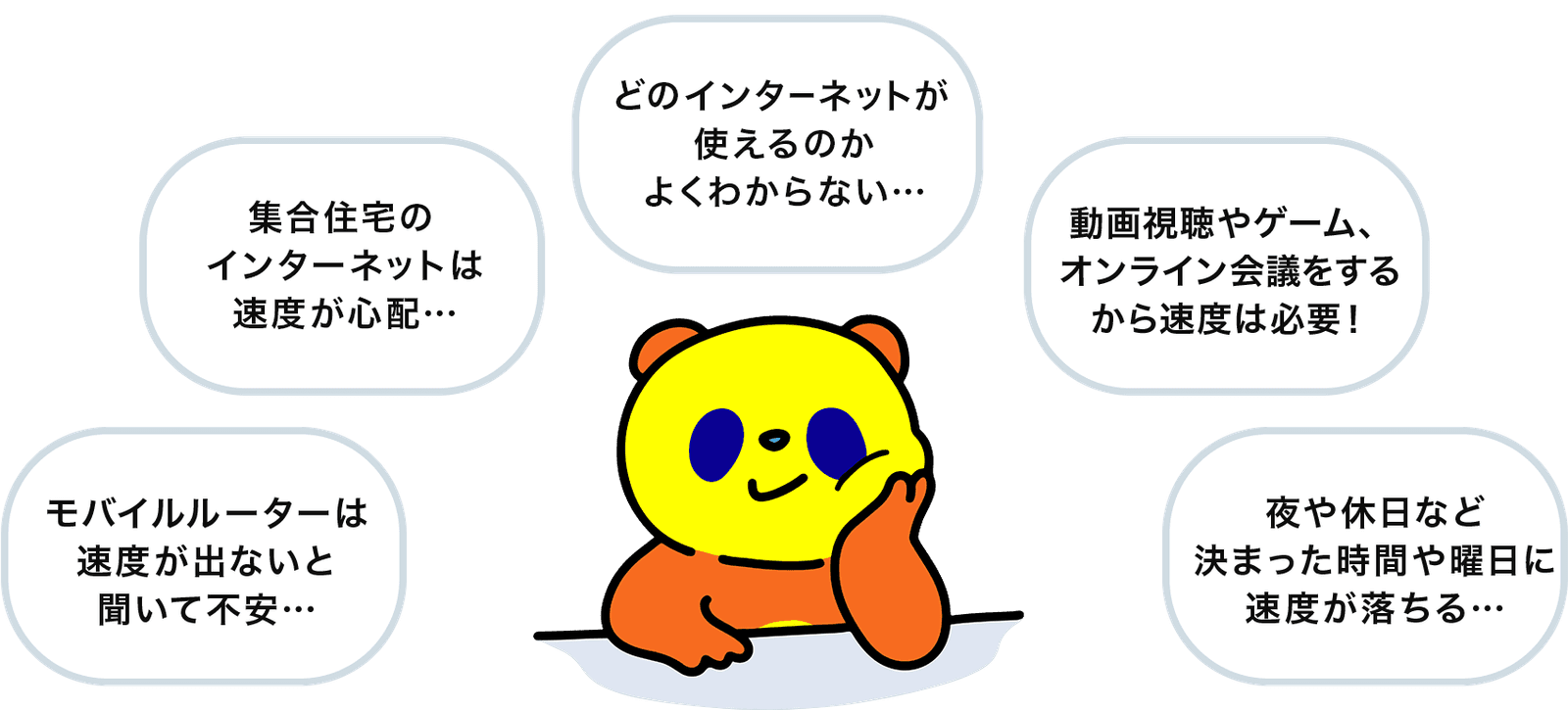集合住宅でのネット回線には速度の問題