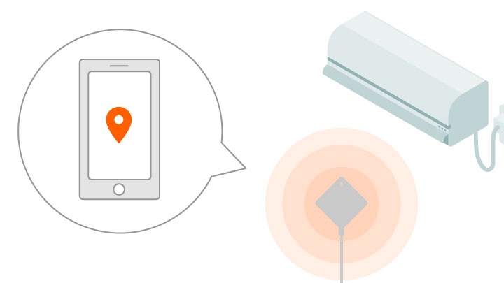 GPSの情報でエアコンが自動的にスイッチオン