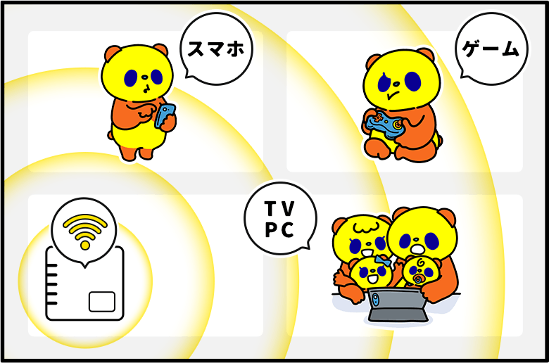 WiFi6で家中快適