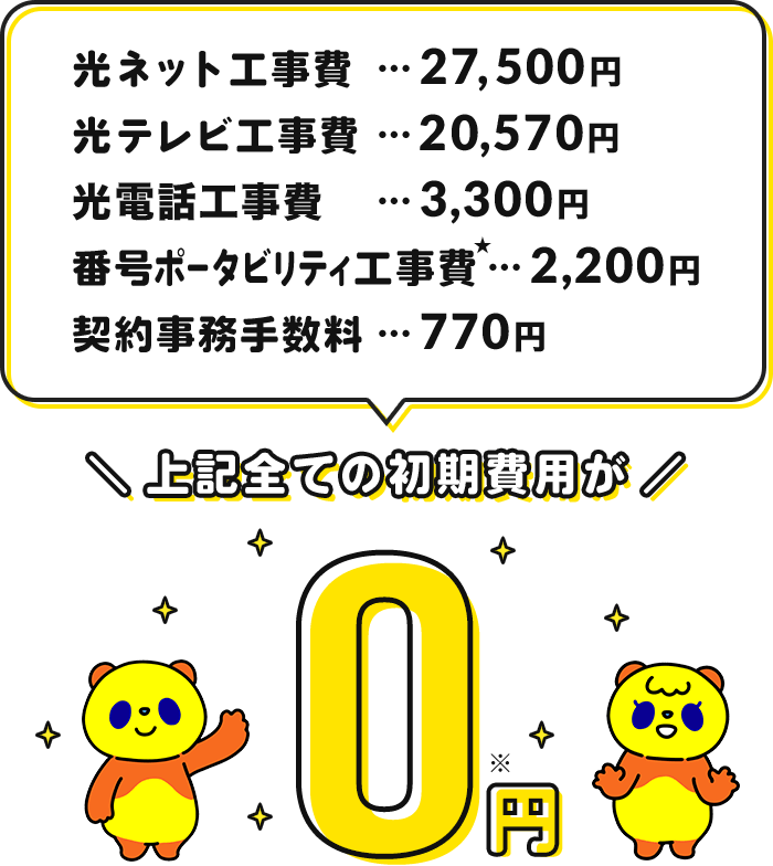 光ネット工事費…27,500円 光テレビ工事費…20,570円 光電話工事費…3,300円 番号ポータビリティ工事費…2,200円 契約事務手数料…770円 上記全ての初期費用が0円