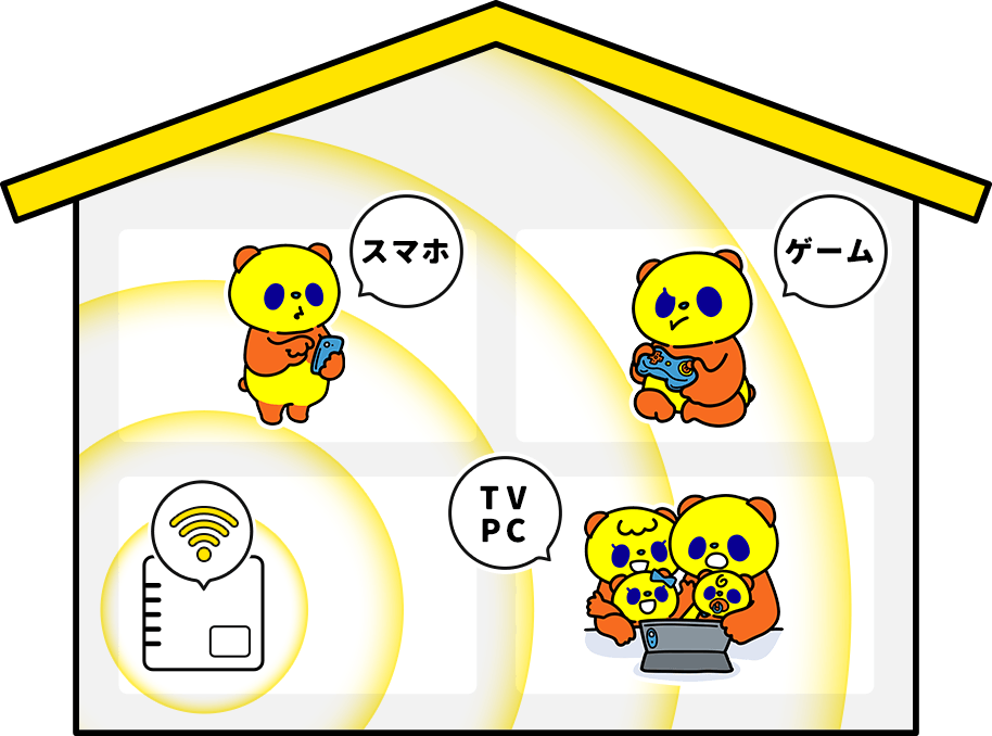 WiFi6で家中快適