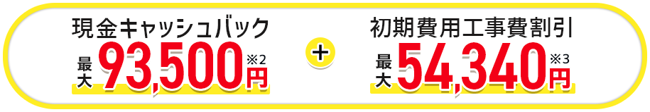 最大総額143,340円特典！コミュファはキャンペーンがおトク！