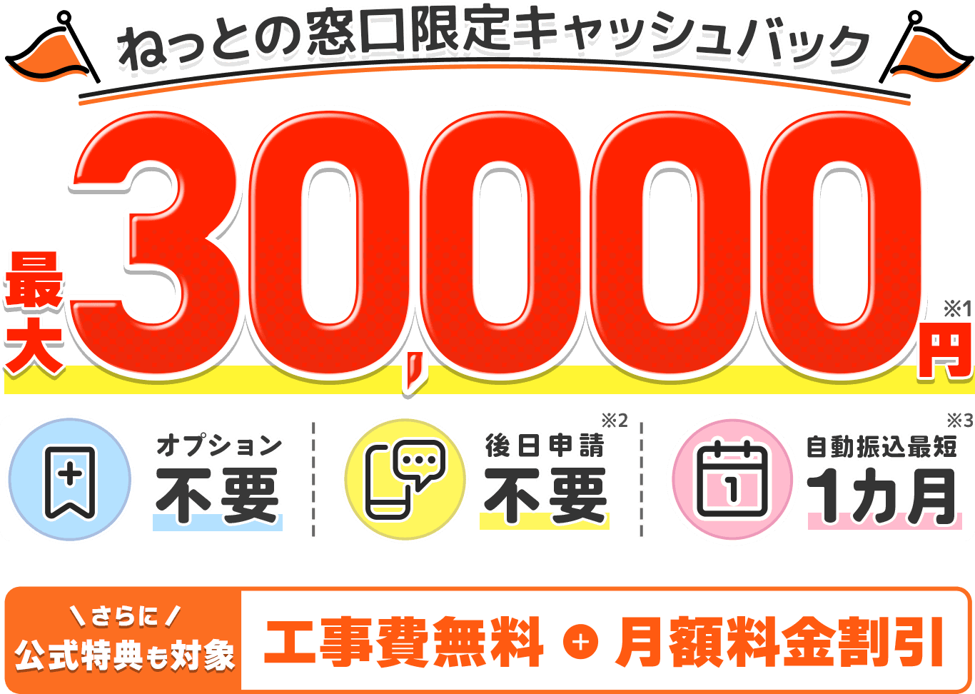 ねっとの窓口限定キャッシュバック最大30,000円！オプション不要・後日申請不要・自動振込み最短1カ月！