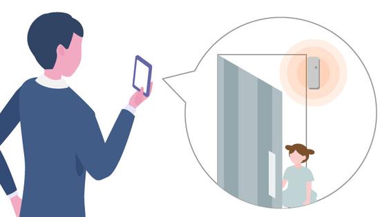 センサーに反応があるとスマートフォンへ通知