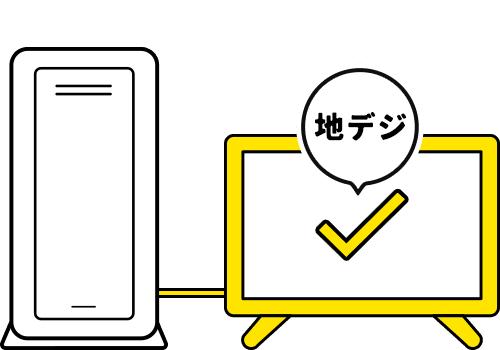 簡易アンテナのイメージ図