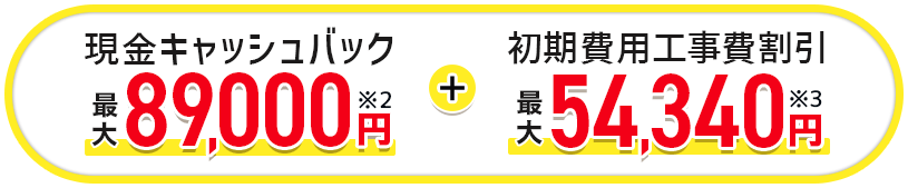 最大総額143,620円特典！コミュファはキャンペーンがおトク！